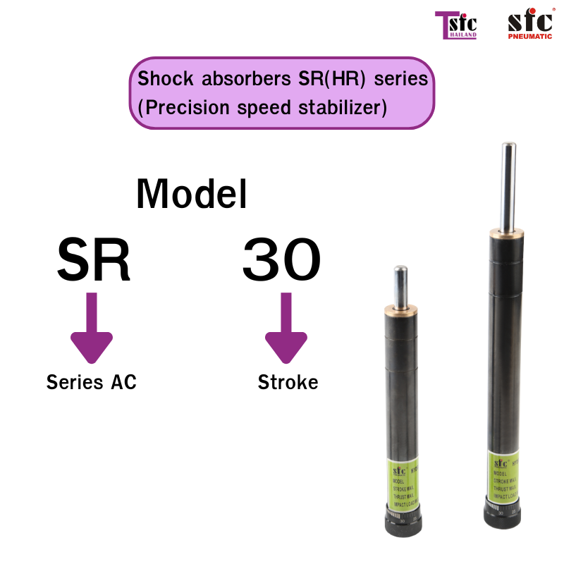 Shock absorbers SR(HR)