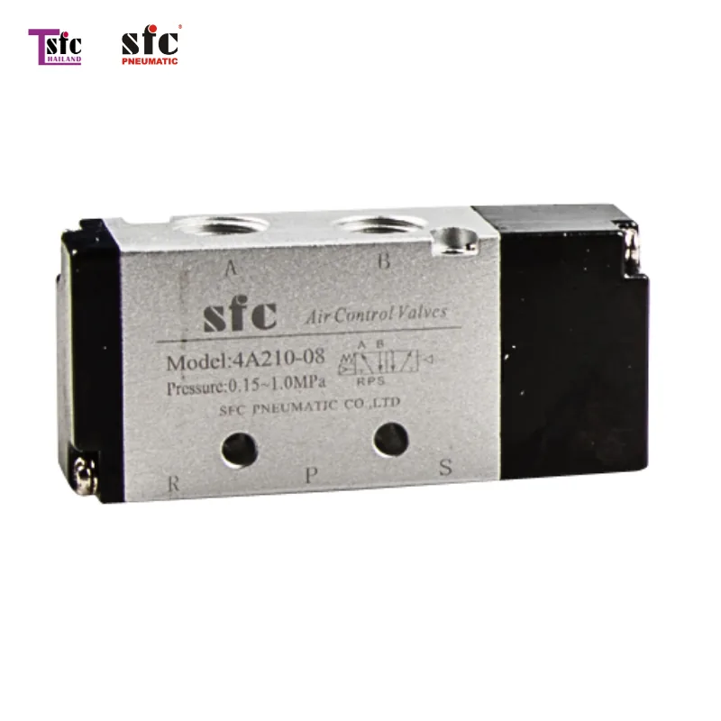 โซลินอยด์วาล์ว SFC รุ่น 4A210-08 สำหรับระบบนิวเมติกส์