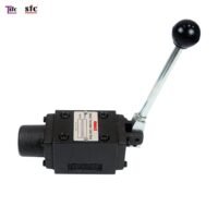 คอนโทรลวาล์วมือ1